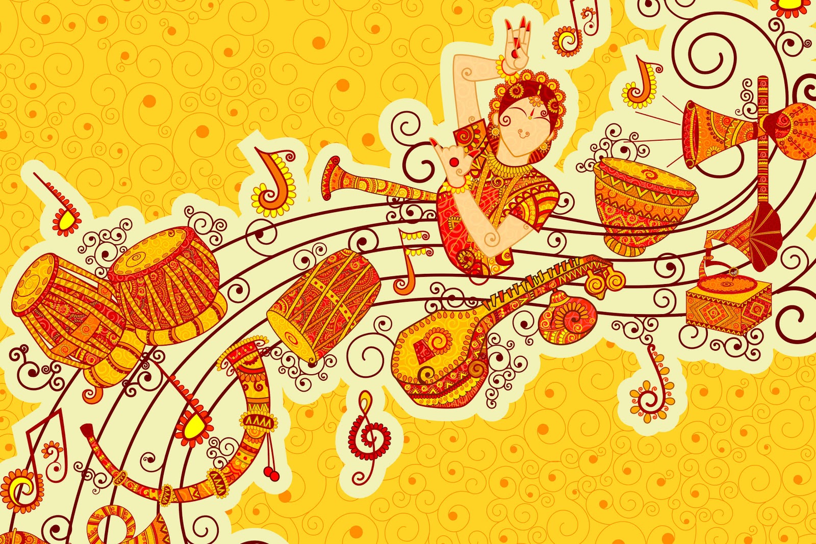 Comparing The Musical Traditions Of India